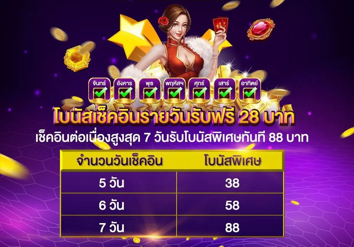 ปั่น สล็อต มา จอง